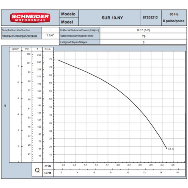 Bomba Submersa Schneider Sub10-05ny4e6 1/2 Cv Trifásica 380v